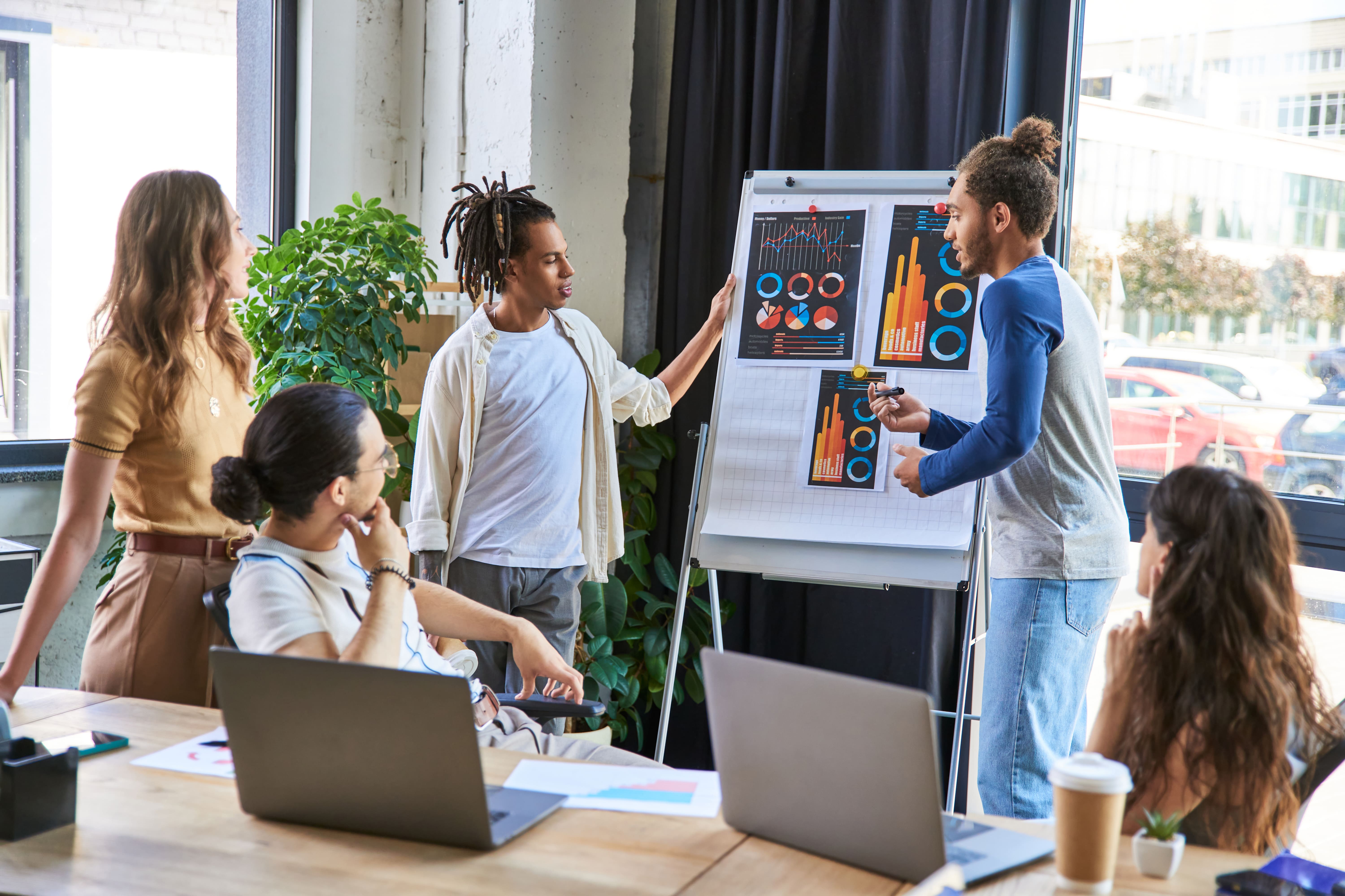 Marketing & Brand Strategy Division